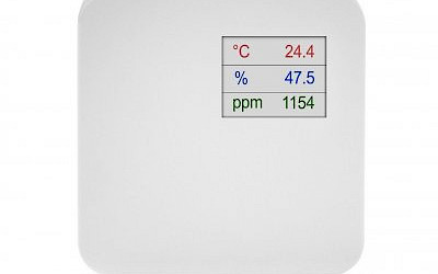 CO2, Lageshtia e ajrit etj